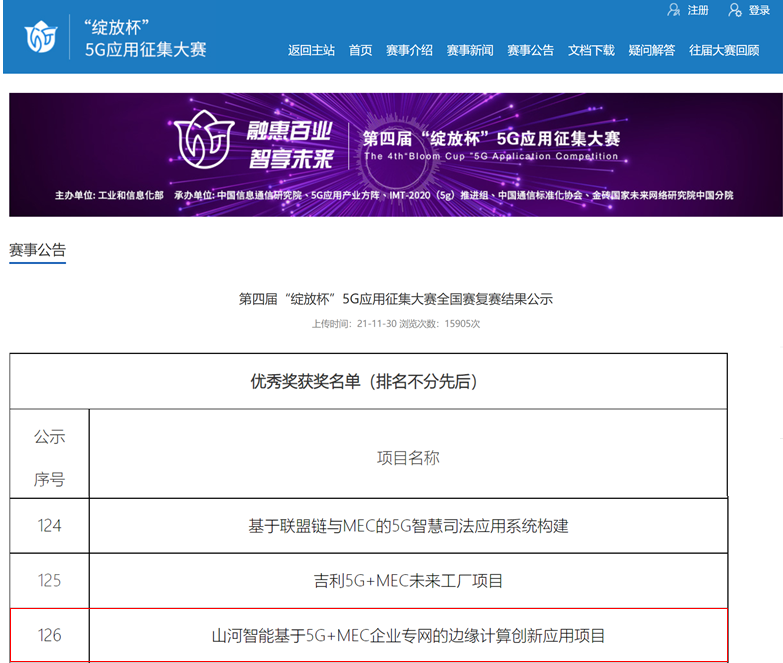 山河智能榮獲第四屆“綻放杯”5G應用征集大賽全國總決賽優(yōu)秀項目獎