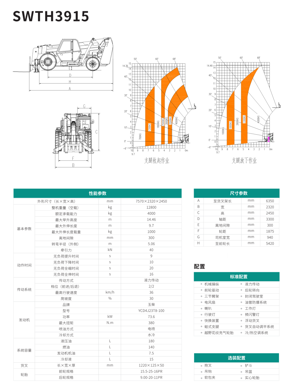 SWTH3915 伸縮臂叉裝車(chē)