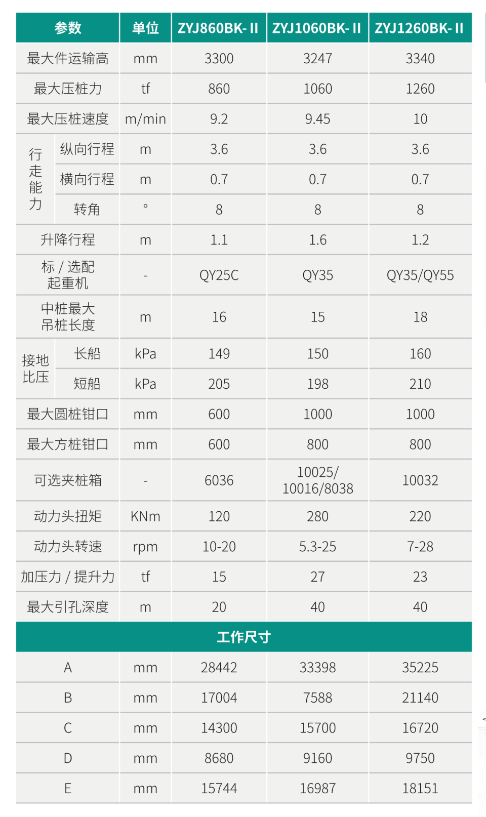 引孔式靜力壓樁機