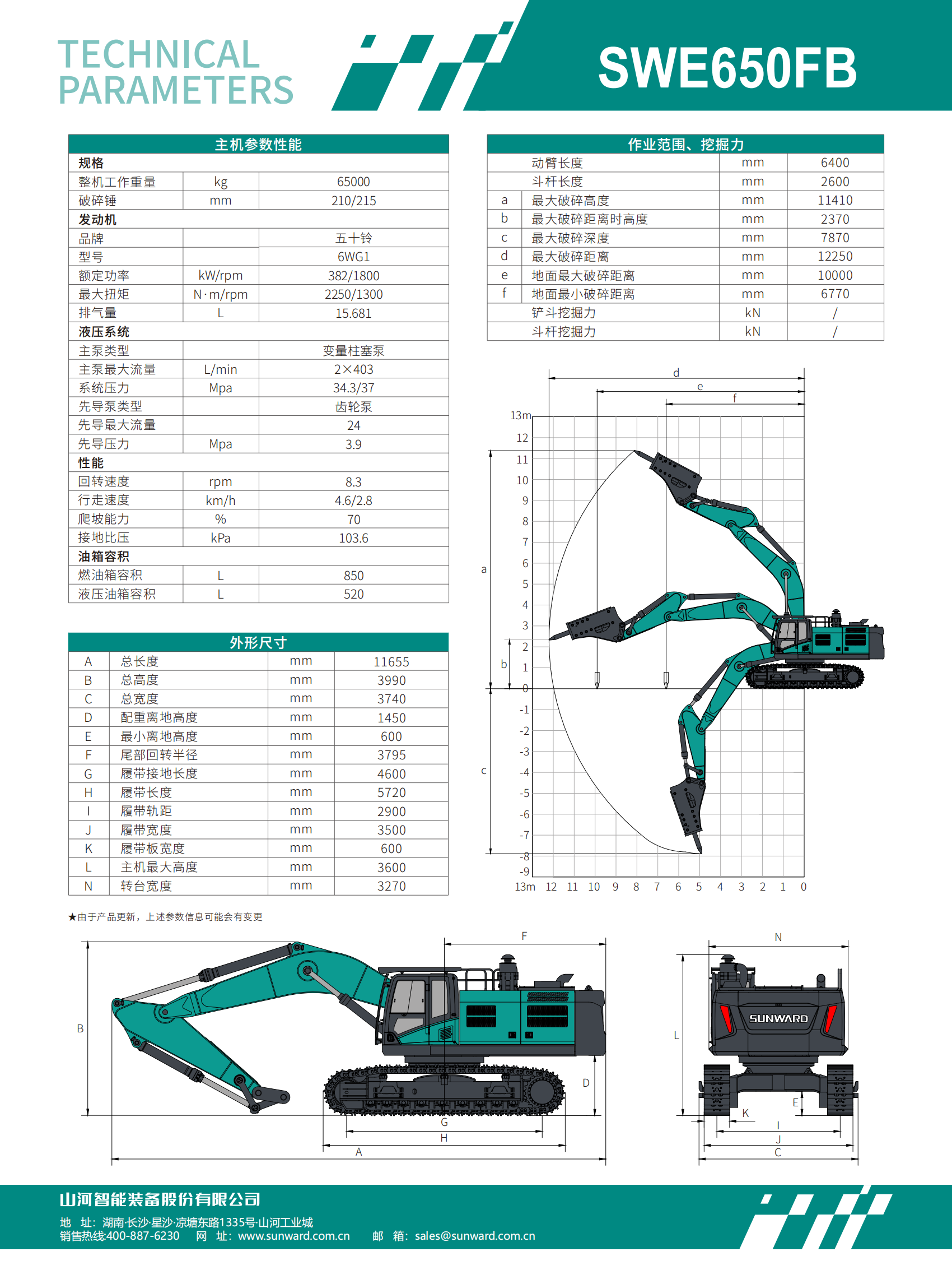 SWE650FB 大型挖掘機